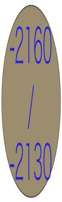 Egypte • |-2160/-2130| • Dynastie IX