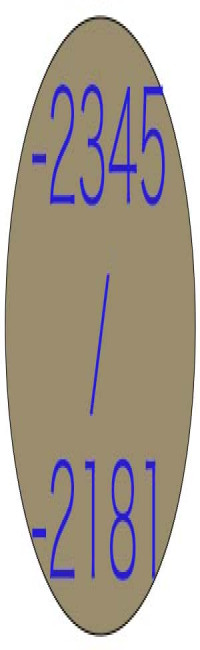 Egypte • |-2345/-2181| • Dynastie VI